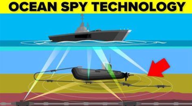 Ocean Spy Tecnology SOSUS I